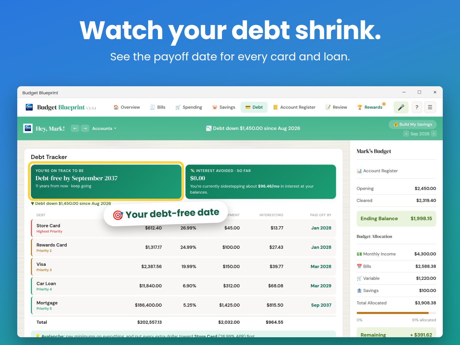 Watch your debt shrink — a payoff date for every card and loan